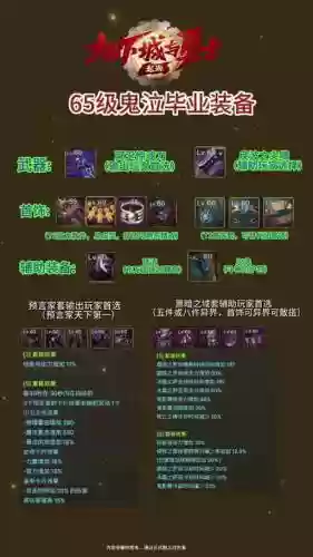 dnf鬼泣重做后武器选择插图1