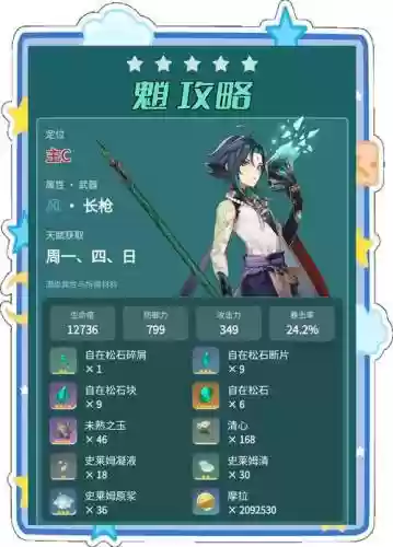 2.2魈阵容搭配插图