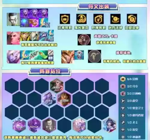 恶魔阵容搭配最强阵容插图