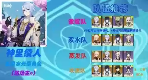 原神神里绫人阵容搭配贴吧插图1