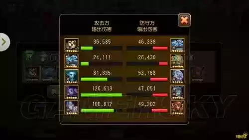 刀塔传奇猴子阵容搭配插图