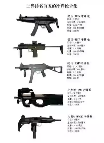 单兵装备排名插图1