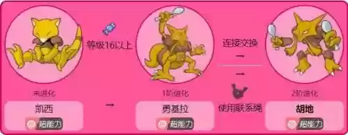胡地技能第七世代插图1