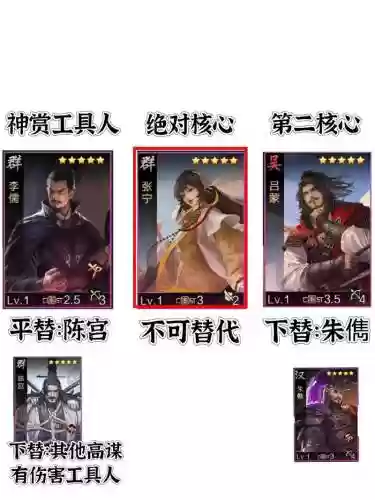 张宁核弹阵容搭配_1插图1