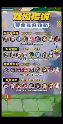双城传说快节奏阵容搭配插图