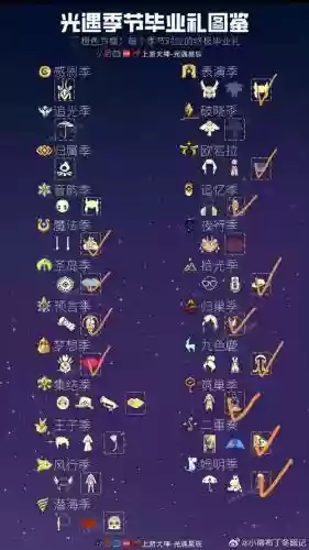 究极之月三周目攻略插图1