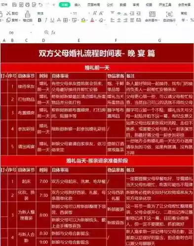 晚宴的攻略插图1