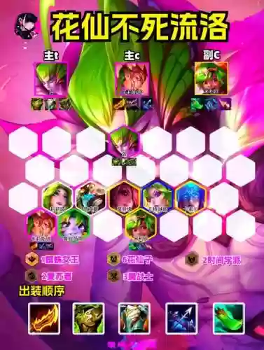 洛搭配什么阵容插图