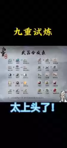 校园修神录装备怎么合插图