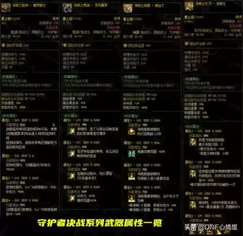 dnf远古装备宝箱暗枪选什么_1插图1