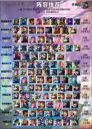 金铲铲s6学者阵容搭配插图1