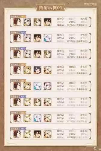 阿织阵容搭配插图