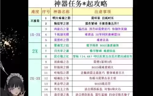 梦幻西游神器任务必败插图