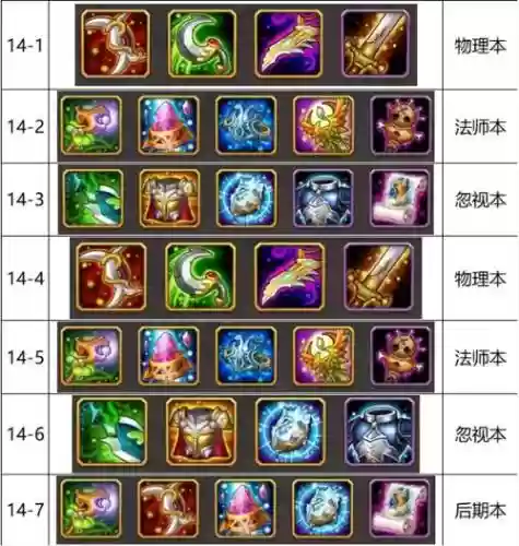 装备世界任务出橙插图