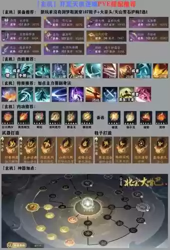 寒夜阵容搭配插图