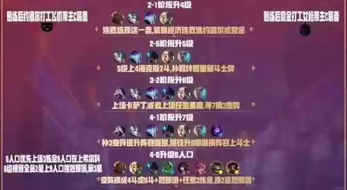 英雄联盟毒斗罗阵容搭配_1插图