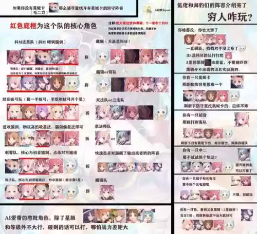 公主连接阵容搭配查询插图1