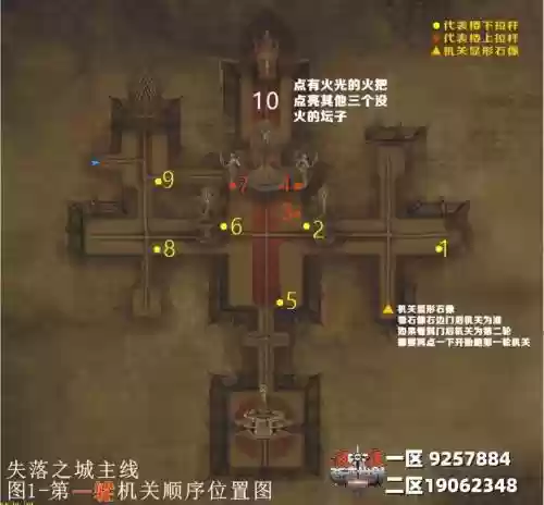 奇迹世界失落之城攻略插图