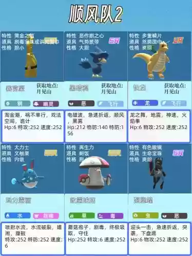 宝可梦召唤师最强阵容搭配_1插图1
