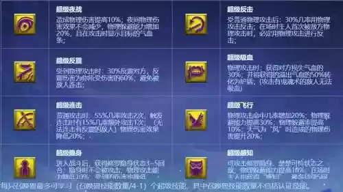 梦幻梦幻神兽技能能换吗