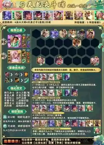 最强决斗搭配阵容