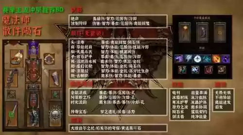 暗黑三装备等级划分，暗黑3装备的需要等级如何提升插图