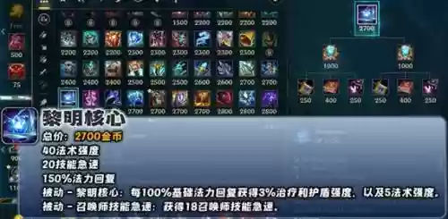 lol计分板点击装备图标，英雄联盟计分板不见了怎么打开插图1