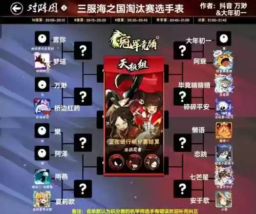武道大会自动攻略，武道大会2021怎么打插图