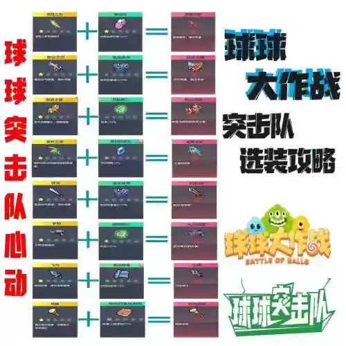骑士球球竞技阵容搭配推荐，骑士球球合作阵容搭配插图