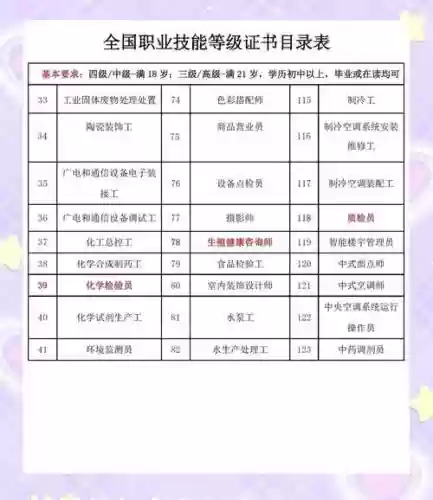 技能分为哪三类，技能分为三类分别是插图1