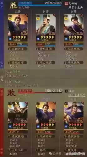 横扫千军阵容搭配，横扫千军阵容搭配最新插图