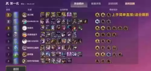 时空裂痕成型最强阵容搭配，时空裂痕最强上分插图