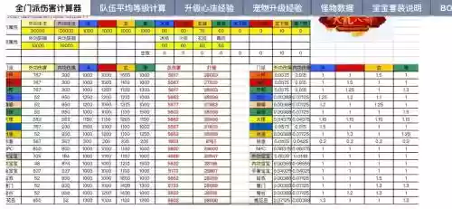 天龙八部怎么增加装备资质，天龙八部装备提升插图