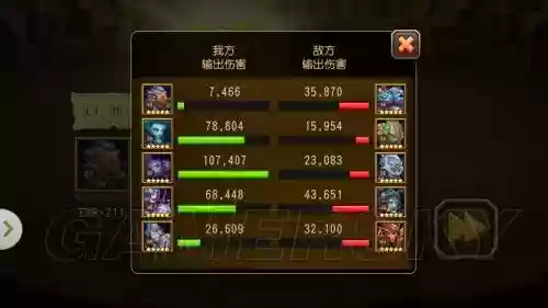 刀塔传奇最新猴子搭配阵容，刀塔传奇 攻略插图