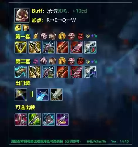 英魂圣枪使装备，lol魂圣枪ad装备插图1
