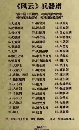风云7武器修改器，单机游戏风云七武器攻略插图