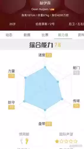 超数据世界阵容搭配攻略，超数据世界属性介绍