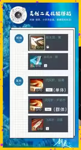剑灵首饰攻略，剑灵首饰攻略大全插图