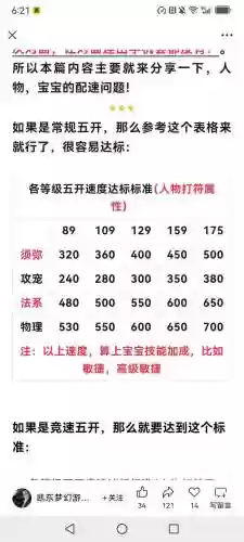 梦幻西游69配速宠物，梦幻69配速什么宝宝好插图1