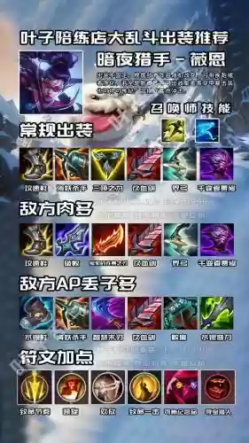 怎么分析lol装备性价比，lol 装备性价比