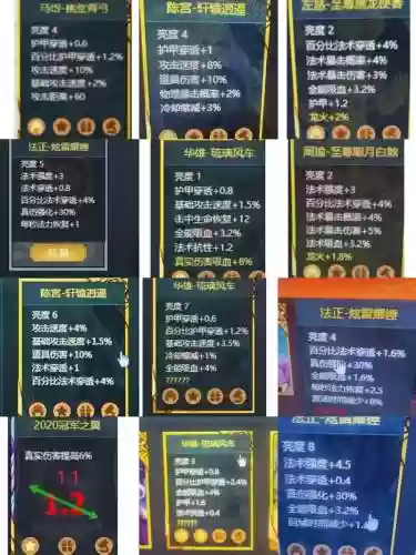 逐鹿群雄主公装备配方，群雄逐鹿需要打符吗插图1