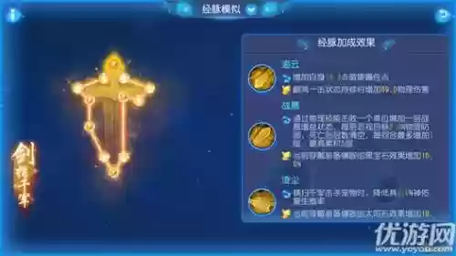 梦幻西游新奇经八脉大唐，梦幻西游新奇经八脉大唐攻略插图1