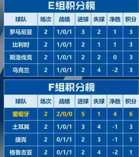 最强的积分赛阵容搭配，积分赛最强阵容2020插图