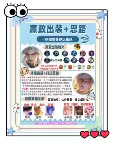 王者荣耀嬴政铭文攻略，王者荣耀嬴政铭文攻略大全插图