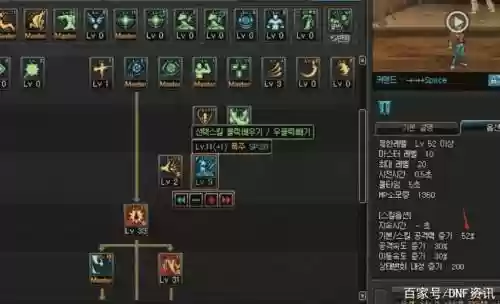 暴走地下城战士技能，dnf暴走是多少级技能2020插图