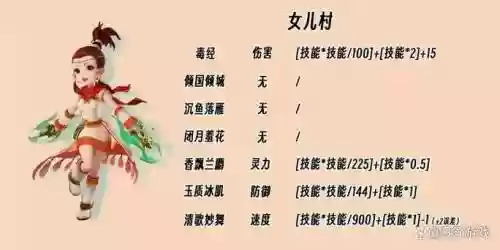 梦幻西游天机城固伤怎么点经脉，梦幻天机城固伤跟敏捷有关吗