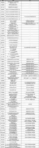 重装机兵4技能点无限吗，重装机兵4最强人类技能插图