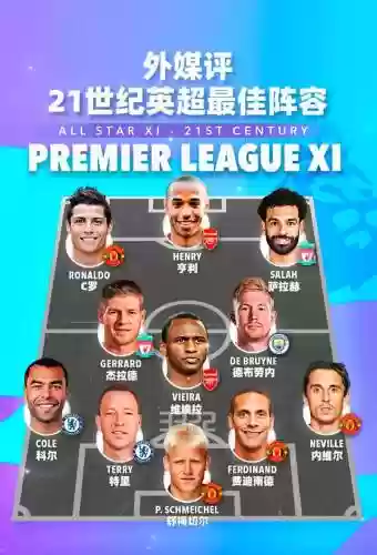 最强21世纪阵容搭配，21世纪最强团队插图