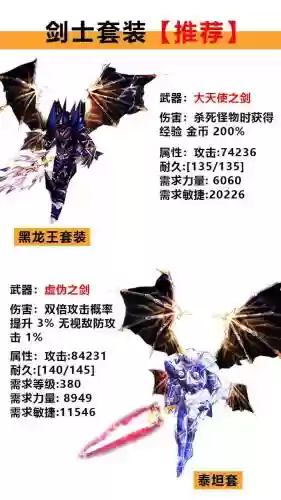 奇迹800级穿什么装备，奇迹800级穿什么装备好插图