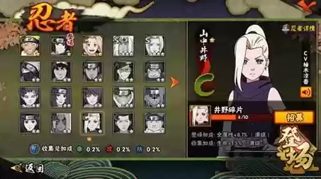 忍者新时代前期搭配阵容,忍者新时代哪个职业厉害插图 忍者新时代前期搭配阵容,忍者新时代哪个职业厉害插图